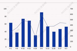 罗体：那不勒斯接触乌迪内斯，想以2000万＋500万欧签萨马尔季奇